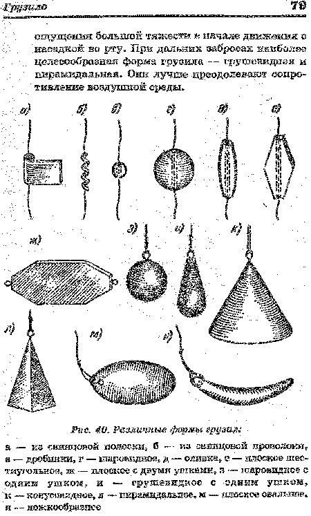 Различные формы грузил