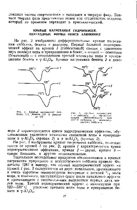 Кривые нагревания гиббсита (/), бемита (2) и диаспора (3)