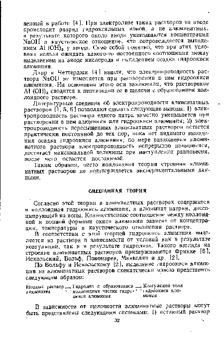 Согласно этой теории в алюминатных растворах содержится и коллоидная гидроокись алюминия, и алюминат натрия, диссоциирующий на ионы. Количественное соотношение между коллоидной и ионной формами окиси алюминия зависит от концентрации, температуры и каустического отношения раствора.