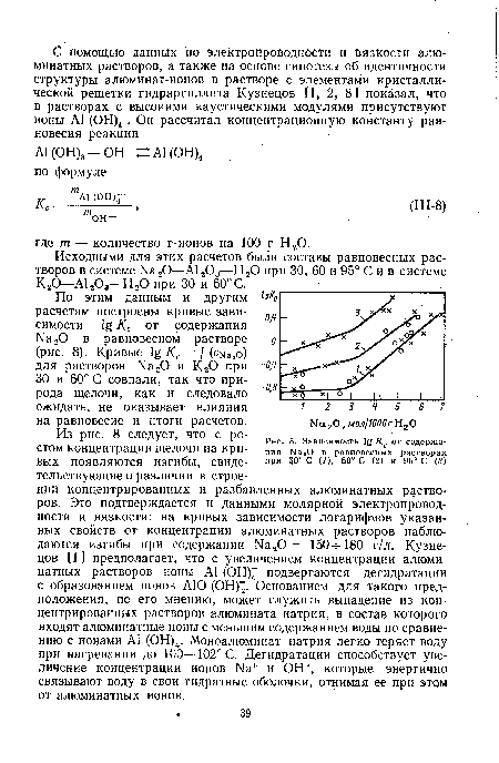 Зависимость Кс от содержания Ыа20 в равновесных растворах при 30° С (/), 60° С (2) и 95° С (5)