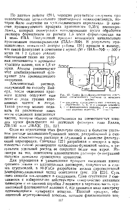 Схема флотофлокуляционного осветления алюминатного раствора от красного шлама