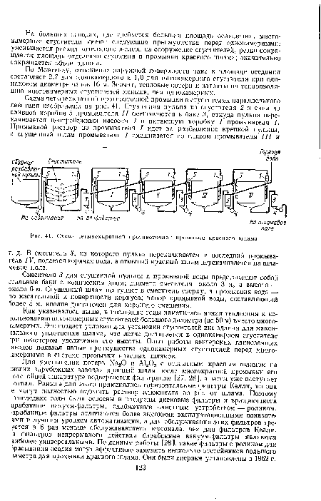Схема четырехкратной противоточной промывки красного шлама