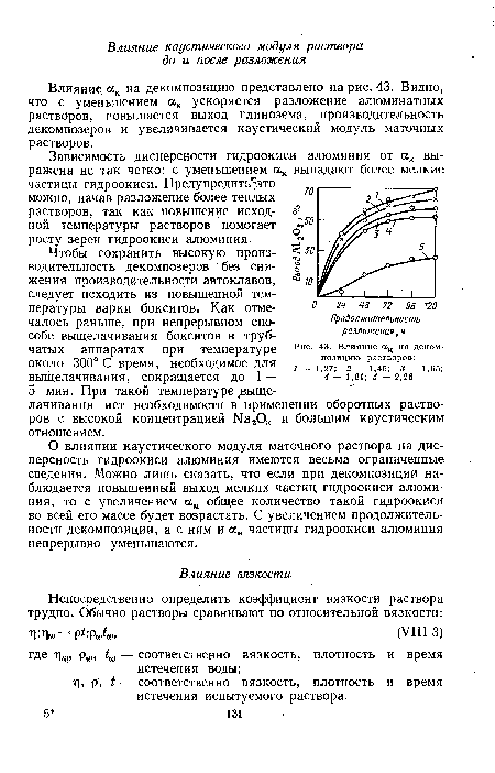 Влияние ак на декомпозицию растворов