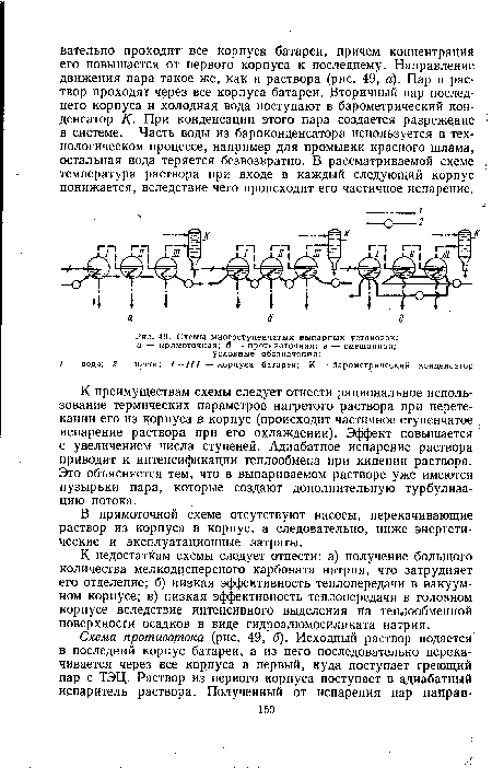 Схемы многоступенчатых выпарных установок