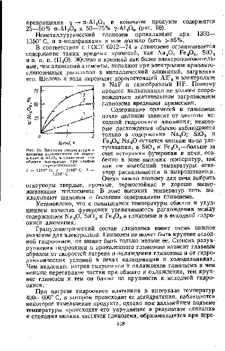 Влияние температуры и времени кальцинации на содержание <х-А1203 в глиноземе при обжиге материала - при слабом перемешивании