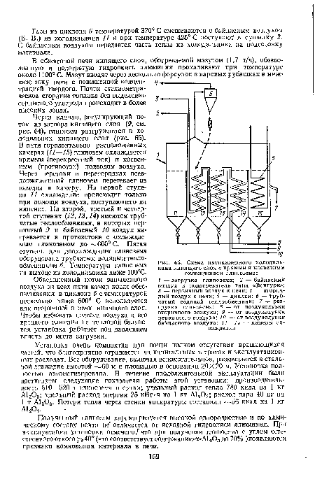 Схема пятикамерного холодильника кипящего слоя с прямым и косвенным охлаждением глинозема