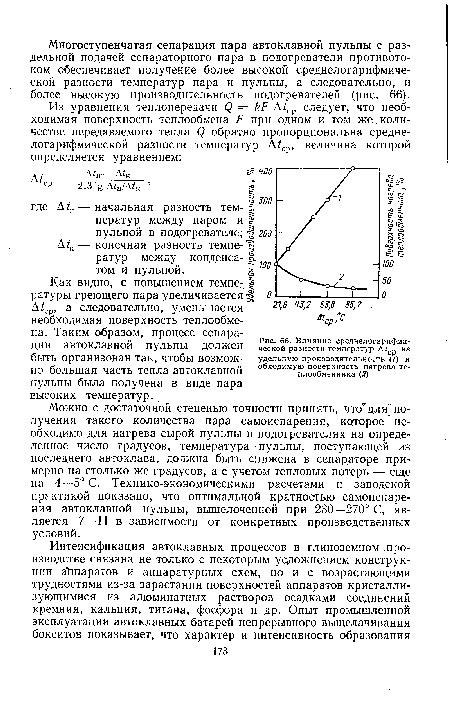 Влияние среднелогарифмической разности температур Л Ср на удельную производительность (/) и обходимую поверхность нагрева теплообменника (2)