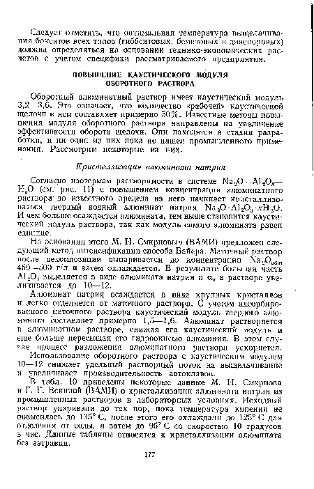 Алюминат натрия осаждается в виде крупных кристаллов и легко отделяется от маточного раствора. С учетом адсорбированного маточного раствора каустический модуль твердого алюмината составляет примерно 1,5—1,6. Алюминат растворяется в алюминатном растворе, снижая его каустический модуль и еще больше пересыщая его гидроокисью алюминия. В этом случае процесс разложения алюминатного раствора ускоряется.