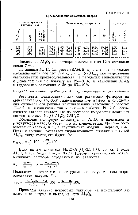 Приведем влияние некоторых факторов на кристаллизацию алюмината натрия и выход из него А1г03.