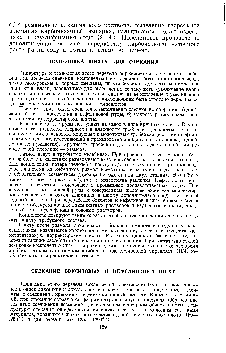 Компоненты дозируют таким образом, чтобы после окончания размола получить шихту требуемого состава.