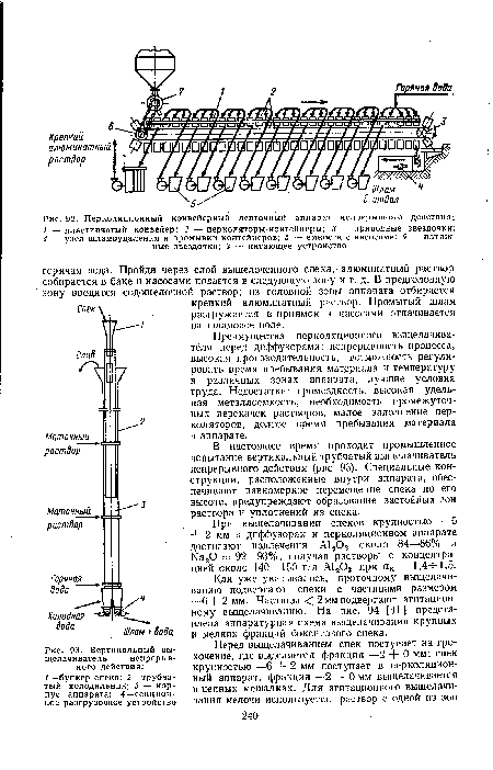 Перколяционный конвейерный ленточный аппарат непрерывного действия; / — пластинчатый конвейер; 2 — перколяторы-контейнеры; 3 — приводные звездочки; 4 — узел шламоудаления и промывки контейнеров; 5 — емкости с насосами; 6 — натяжные звездочки; 7 — питающее устройство