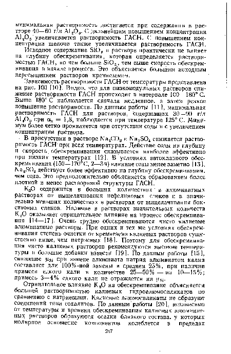 Исходное содержание Si02 в растворе практически не влияет на глубину обескремнивания, которая определяется растворимостью ГАСН, но чем больше Si03., тем выше скорость обескремнивания в начале процесса. Это объясняется большим исходным пересыщением растворов кремнеземом.