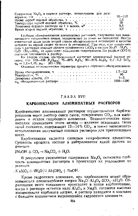 Карбонизация алюминатных растворов осуществляется барботи-рованием через раствор смеси газов, содержащих С02, для выделения в осадок гидроокиси алюминия. Технологические предпосылки применения этого метода — наличие отходящих газов печей спекания, содержащих 12—14% С02, а также возможность использования получаемых содовых растворов для приготовления шихт.