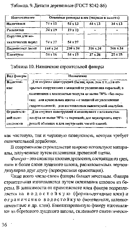 Фанера - это слоистая клееная древесина, состоящая из трех, пяти й более слоев лущеного шпона, расположенных перпендикулярно друг другу (перекрестная ориентация).