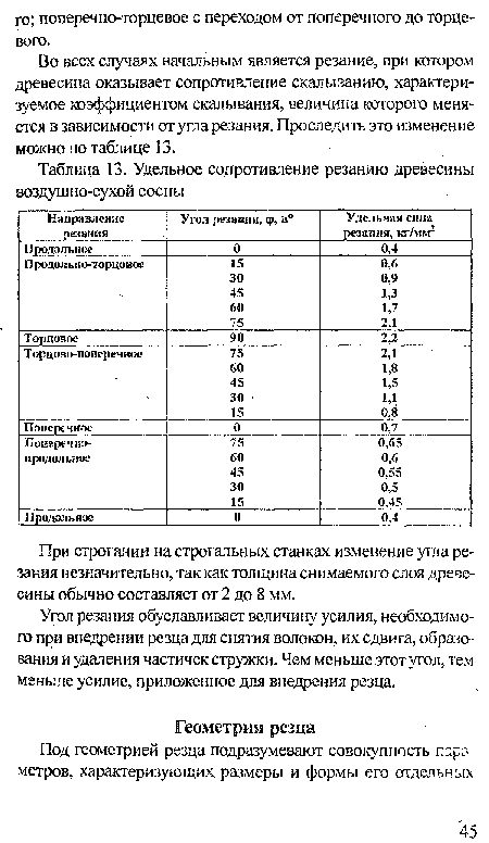 При строгании на строгальных станках изменение угла резания незначительно, так как толщина снимаемого слоя древесины обычно составляет от 2 до 8 мм.