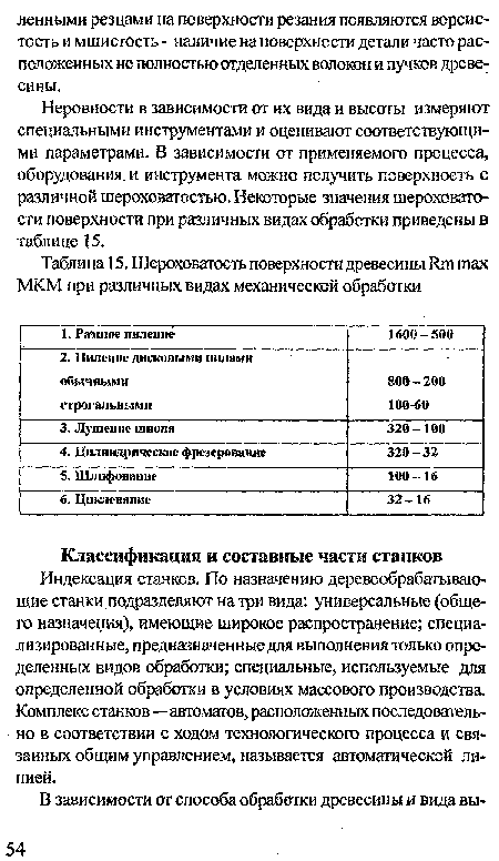 Индексация станков. По назначению деревообрабатывающие станки подразделяют натри вида: универсальные (общего назначения), имеющие широкое распространение; специализированные, предназначенные для выполнения только определенных видов обработки; специальные, используемые для определенной обработки в условиях массового производства. Комплекс станков—автоматов, расположенных последовательно в соответствии с ходом технологического процесса и связанных общим управлением, называется автоматической линией.