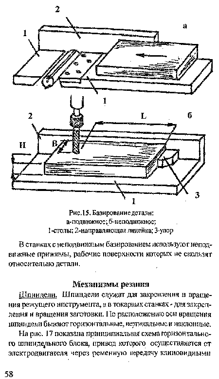 Базирование детали