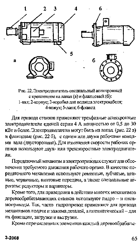 Электродвигатель специальный асинхронный с креплением на лапах (а) и фланцевый (б)