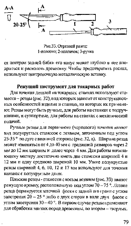 Для точения деталей на токарных станках используют стамески - резцы (рис. 32), вид которых зависит от конструкционных особенностей изделия и станков, на которых их применяют. Резцы могут быть ручные, для работы на станках с подручниками, и суппортные, для работы на станках с механической подачей.