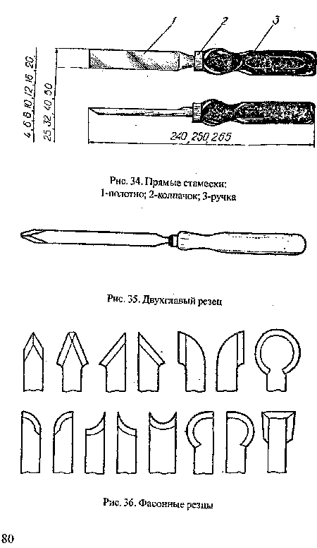 Прямые стамески