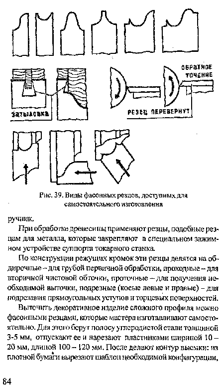 Виды фасонных резцов, доступных для самостоятельного изготовления