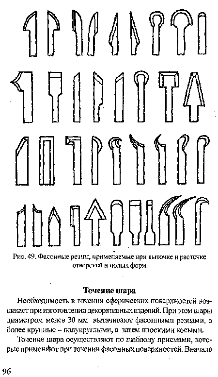 Фасонные резцы, применяемые при выточке и расточке отверстий и полых форм