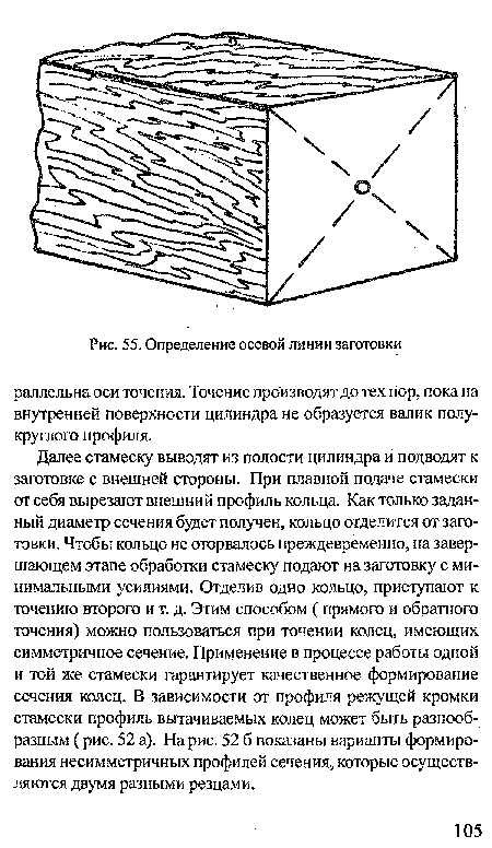 Далее стамеску выводят из полости цилиндра й подводят к заготовке с внешней стороны. При плавной подаче стамески от себя вырезают внешний профиль кольца Как только заданный диаметр сечения будет получен, кольцо отделится от заготовки. Чтобы кольцо не оторвалось преждевременно, на завершающем этапе обработки стамеску подают на заготовку с минимальными усилиями. Отделив одно кольцо, приступают к точению второго и т. д. Этим способом ( прямого и обратного точения) можно пользоваться при точении колец, имеющих симметричное сечение. Применение в процессе работы одной и той же стамески гарантирует качественное формирование сечения колец. В зависимости от профиля режущей кромки стамески профиль вытачиваемых колец может быть разнообразным (рис. 52 а). На рис. 52 б показаны варианты формирования несимметричных профилей сечения, которые осуществляются двумя разными резцами.