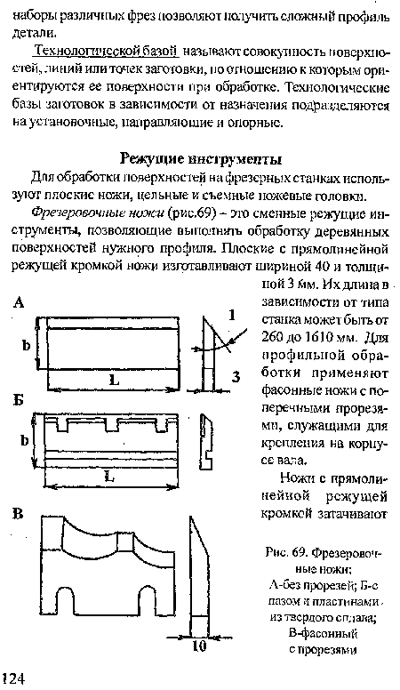 Технологической базой называют совокупность поверхностей, линий или точек заготовки, по отношению к которым ориентируются ее поверхности при обработке. Технологические базы заготовок в зависимости от назначения подразделяются на установочные, направляющие и опорные.