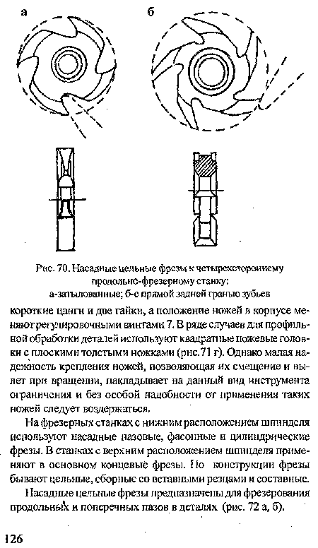 Насадные цельные фрезы к четырехстороннему продольно-фрезерному станку