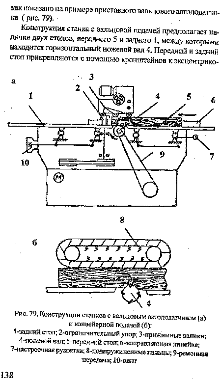 Конструкции станков с вальцовым автоподатчиком (а) и конвейерной подачей (б)