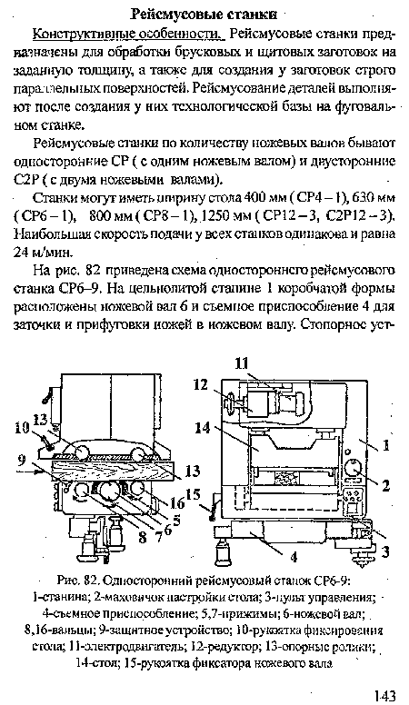 Рейсмусовые станки по количеству ножевых валов бывают односторонние СР ( с одним ножевым валом) и двусторонние С2Р ( с двумя ножевыми валами).