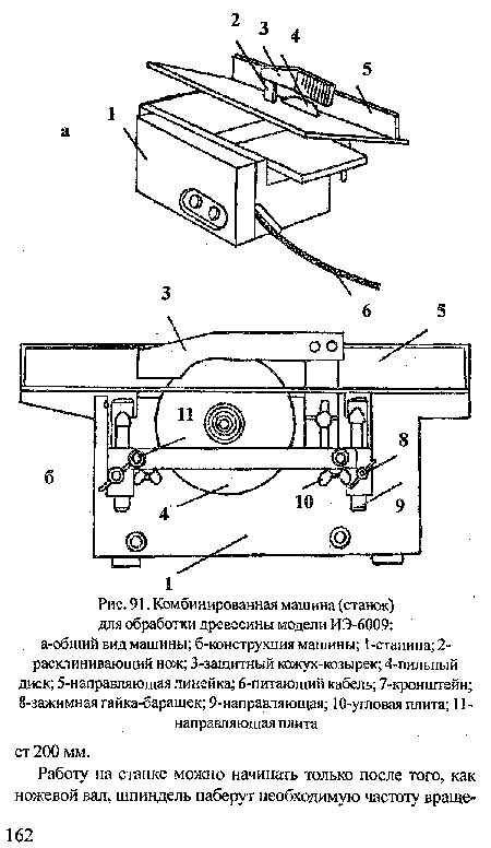 Комбинированная машина (станок) для обработки древесины модели ИЭ-6009