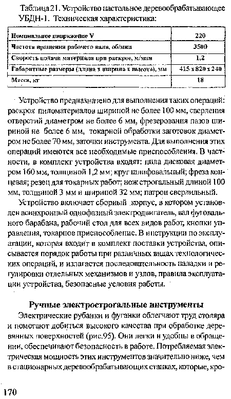 Устройство предназначено для выполнения таких операций: раскроя пиломатериалов шириной не более 100 мм, сверления отверстий диаметром не более 6 мм, фрезерования пазов шириной не более 6 мм, токарной обработки заготовок диаметром не более 70 мм, заточки инструмента. Для выполнения этих операций имеются все необходимые приспособления. В частности, в комплект устройства входят: пила дисковая диаметром 160 мм, толщиной 1,2 мм; круг шлифовальный; фреза концевая; резец для токарных работ; нож строгальный длиной 100 мм, толщиной 3 мм и шириной 32 мм; патрон сверлильный.