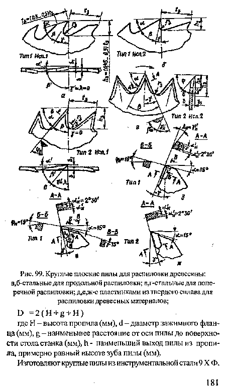 Изготовляют крутые пилы из инструментальной стали 9 X Ф.