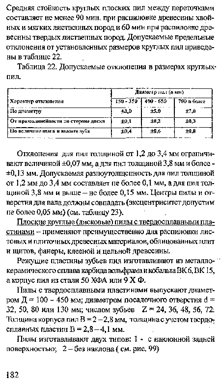 Отклонения для пил толщиной от 1,2 до 3,4 мм ограничивают величиной ±0,07 мм, а д ля пил толщиной 3,8 мм и более -±0,13 мм. Допускаемая разноутолщенность для пил толщиной от 1,2 мм до 3,4 мм составляет не более ОД мм, а для пил толщиной 3,8 мм и выше - не более 0,15 мм. Центры пилы и отверстия для вала должны совпадать (эксцентриситет допустим не более 0,05 мм) (см. таблицу 23).