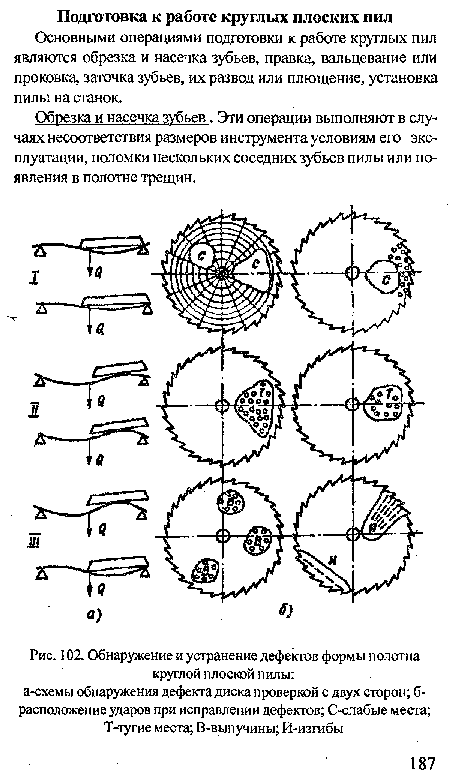 Обнаружение и устранение дефектов формы полотна круглой плоской пилы