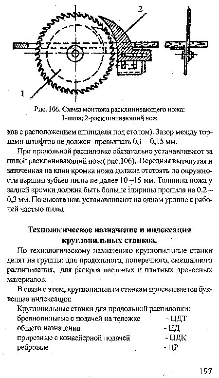 Технологическое назначение и индексация круглопильных станков.