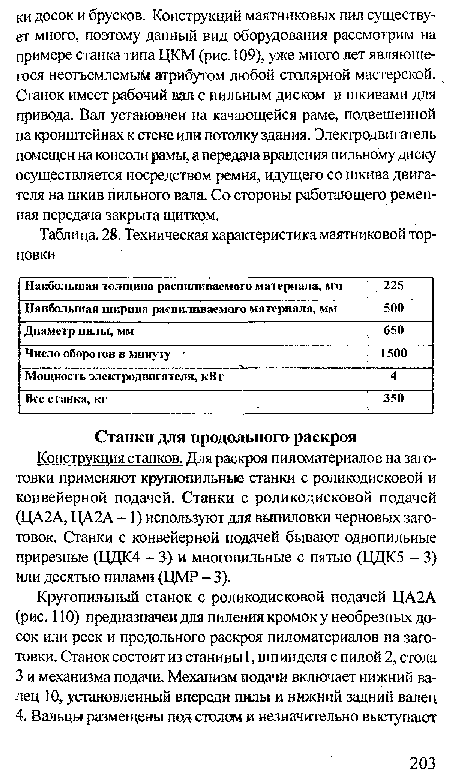 Техническая характеристика маятниковой торцовки