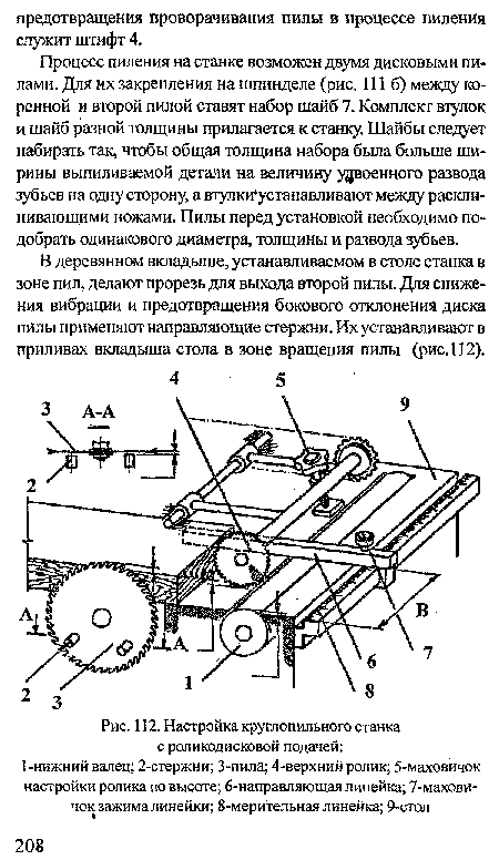 Настройка круглопильного станка с роликодисковой подачей