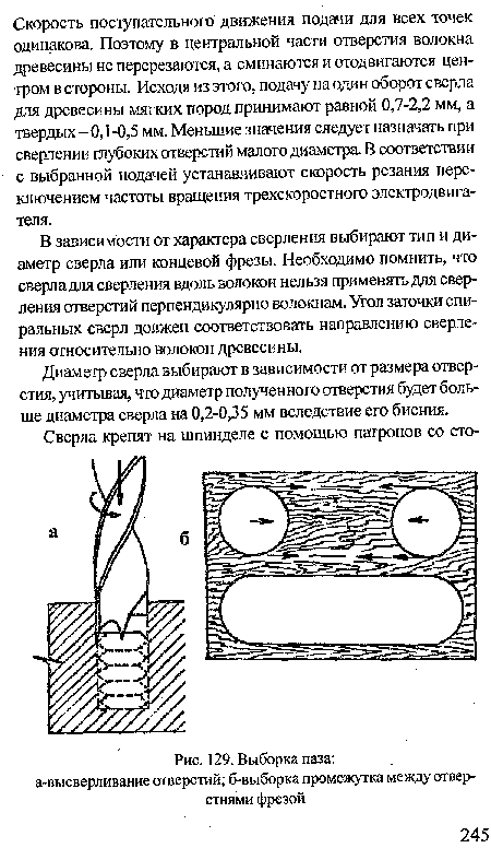 В зависимости от характера сверления выбирают тип и диаметр сверла или концевой фрезы. Необходимо помнить, что сверладля сверления вдоль волокон нельзя применять для сверления отверстий перпендикулярно волокнам. Угол заточки спиральных сверл должен соответствовать направлению сверления относительно волокон древесины.