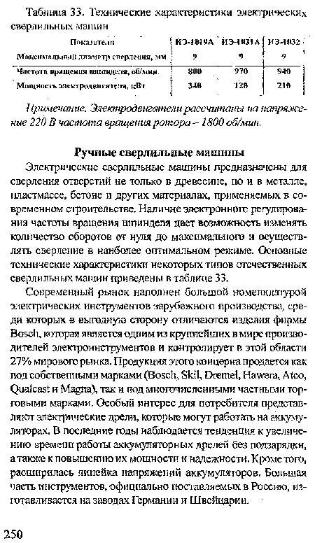 Электрические сверлильные машины предназначены для сверления отверстий не только в древесине, но и в металле, пластмассе, бетоне и других материалах, применяемых в современном строительстве. Наличие электронного регулирования частоты вращения шпинделя даегг возможность изменять количество оборотов от нуля до максимального и осуществлять сверление в наиболее оптимальном режиме. Основные технические характеристики некоторых типов отечественных сверлильных машин приведены в таблице 33.