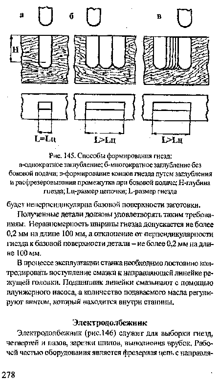 Способы формирования гнезд