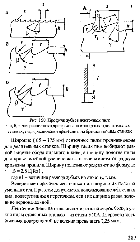 Ленточные пилы изготавливают из сталей марок 9ХФ, а узкие пилы столярных станков - из стали У10А. Шероховатость боковых поверхностей не должна превышать 1,25 мкм.