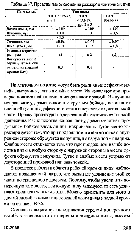 В процессе работы в области рабочей кромки пилы наблюдается повышенный нагрев, что вызывает удлинение этой ее части по сравнению с другими. Поэтому, чтобы увеличить поперечную жесткость, ленточную пилу вальцуют, то есть удлиняют среднюю часть полотна. Можно применить для этого и другой способ - вальцевание средней части пилы и задней кромки на станке ПВ-35.