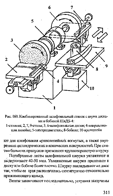 Комбинированный шлифовальный станок с двумя дисками и бобиной Шл ДБ-4