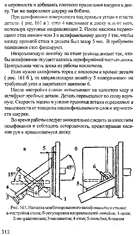 Если нужно шлифовать торец с наклоном к кромке детали ( рис. 161 б ), то направляющую линейку 5 поворачивают на требуемый угол и закрепляют зажимом 6.