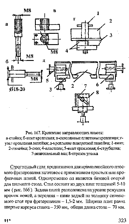 Строгальный стол предназначен для прямолинейного плоского фрезерования заготовок с применением простых или профильных ножей. Одновременно он является базовой опорой для пильного стола. Стол состоит из двух плит толщиной 5-10 мм (рис. 166). Задняя плита расположена на уровне режущих кромок ножей, а передняя - ниже задней на толщину снимаемого слоя при фрезеровании - 1,5-2’мм. Ширина плит равна ширине корпуса станка- 350 мм, общая длина стола- 70 мм.