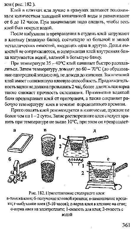 Приготовление столярного клея