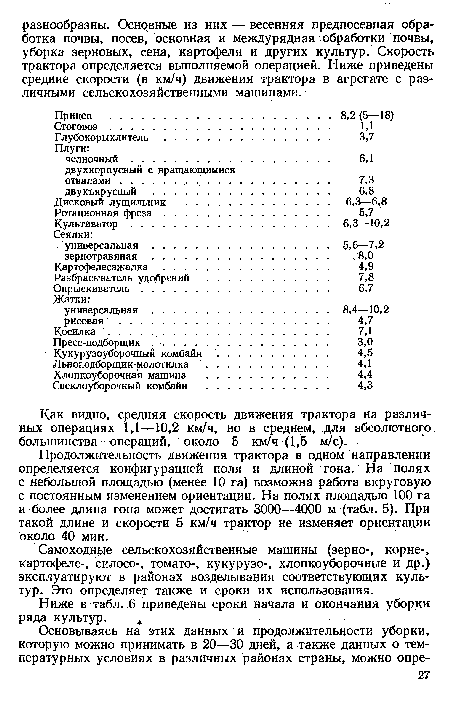 Как видно, средняя скорость движения трактора на различных операциях Ц1—10,2 км/ч, но в среднем, для абсолютного большинства операций, около 5 км/ч (1,5 м/с).