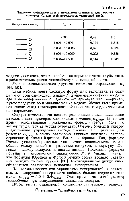 Следует отметить, что подсчет различными описанными выше методами дает примерно одинаковые знечения ак нар. В то же время использование приведенных формул требует больших затрат труда, что не всегда оправдано. Поэтому большой интерес представляют упрощенные методы расчета. На практике для подсчета ак>нар в самых различных случаях получили распространение формулы Юргенса, Рамана и Франка. Так, формулу Рамана успешно применяли для расчета конвективного теплообмена между почвой и приземным воздухом, а формулу Юргенса — между воздухом и листом лимона. Последняя формула популярна в строительной теплофизике. М. А. Михеев показал, что формулы Юргенса и Франка можно свести воедино указанным методом теории подобия [50]. Расхождение же между ними объясняется различными условиями эксперимента.